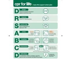 CPR resuscitation chart
