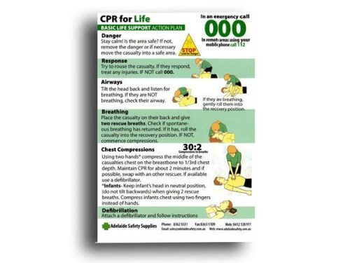 CPR Instructions