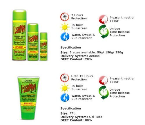 Bushman sun screen 75g